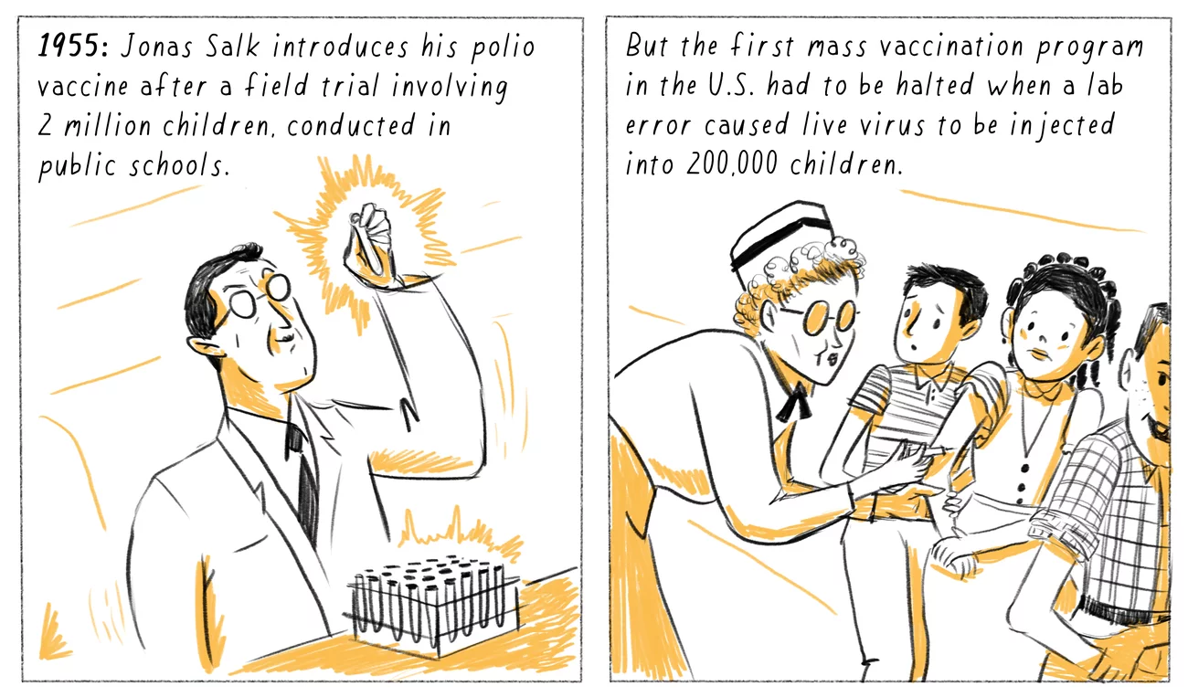 1955: Jonas Salk introduces his polio vaccine after a field trial involving 2 million children, conducted in public schools.  But the first mass vaccination program in the United States had to be interrupted when a laboratory error caused the injection of a live virus into 200,000 children.  The "Cutting incident" leads to effective federal vaccine regulation, but mistrust persists.
