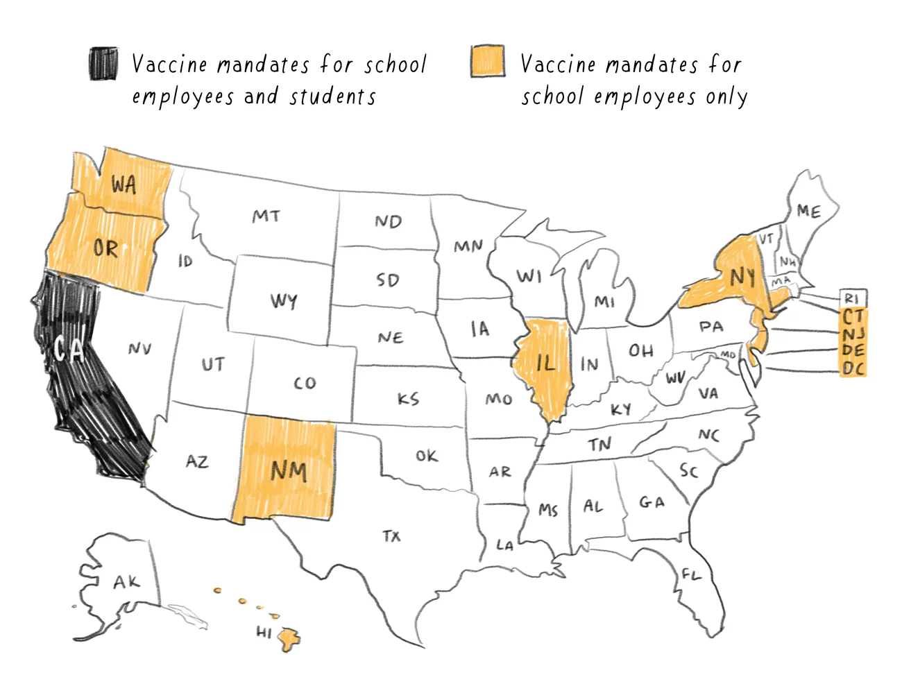 Coronavirus 2020 and vaccines in schools The COVID-19 pandemic is causing many children to miss basic vaccines.  And that stirs up anti-vaccination sentiment.